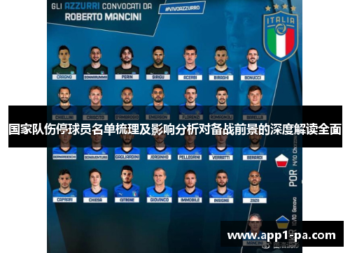 国家队伤停球员名单梳理及影响分析对备战前景的深度解读全面