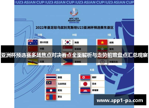 亚洲杯预选赛多场焦点对决看点全面解析与走势前瞻盘点汇总观察