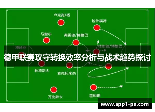 德甲联赛攻守转换效率分析与战术趋势探讨